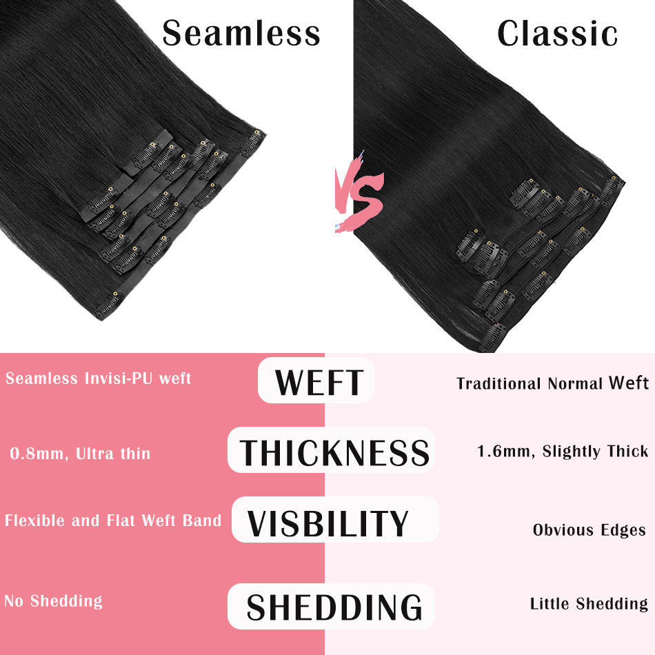 Seamless Clip in Hair Extensio - đánh giá và giá Seamless Clip In Hair Extensions Human Hair